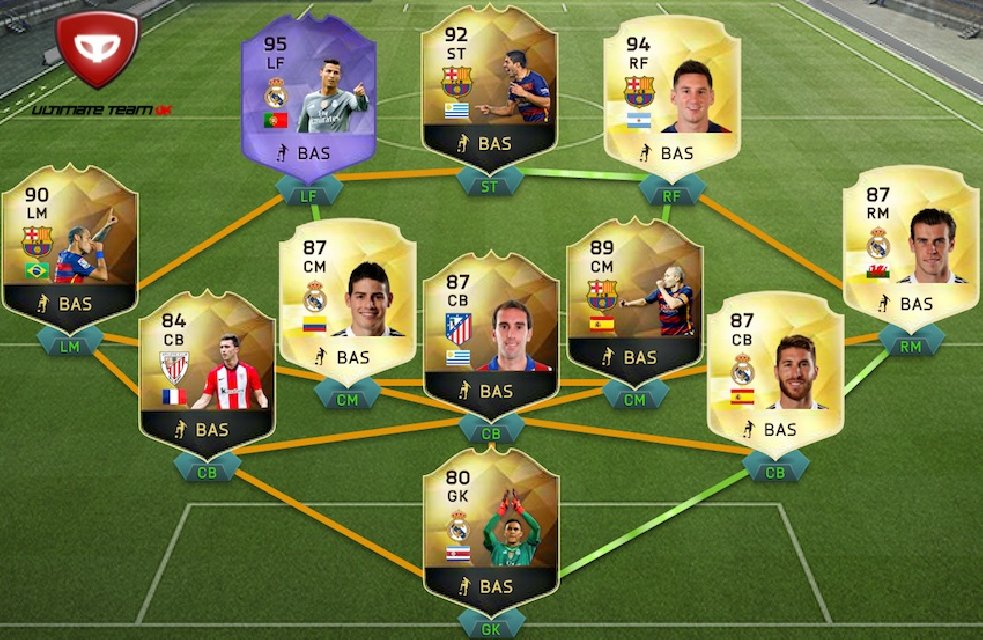 FUT-Liga-BBVA-Squad-Ronaldo-Messi-Suarez-Neymar-Bale-Iniesta-FIFA-16-Ultimate-Team.jpg