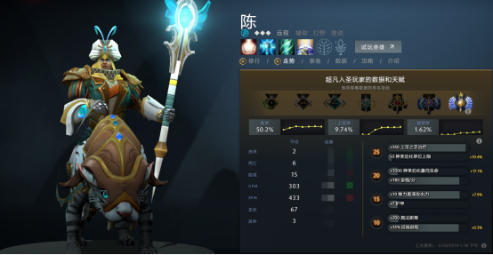 用DOTAPLUS看7.22版本：谁是版本最大赢家？
