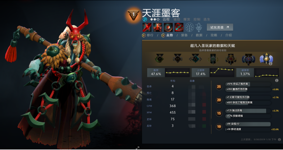 用DOTAPLUS看7.22版本：谁是版本最大赢家？