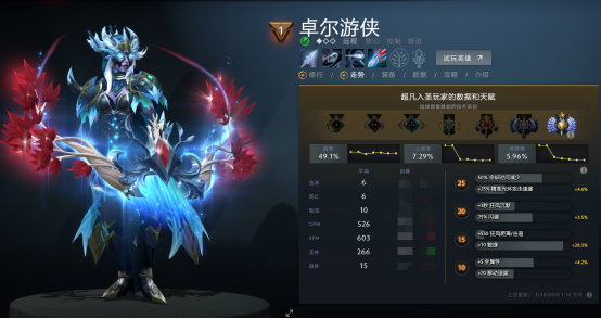 用DOTAPLUS看7.22版本：谁是版本最大赢家？